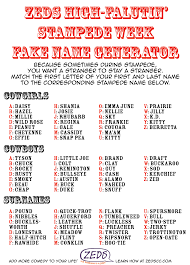 Cowboy Names Name Generator Cowboy Names Western Birthday Party