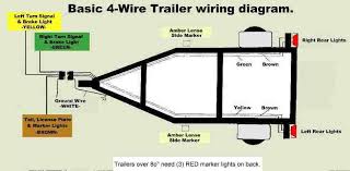 Find your 4 pin trailer wiring from the trailer experts. How Should The Lights For A Trailer Be Hooked Up Trailer Wiring Diagram Trailer Light Wiring Motorcycle Trailer