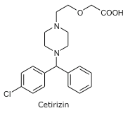 Pharmawiki Cetirizin