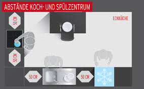 Was ist der mindestabstand zwischen der küchenzeile und der kücheninsel? Erfahren Sie Welche Masse Und Abstande Bei Der Kuchenplanung Wichtig Sind Von Der Richtigen Arbeitshohe In Der Kuche Bis Kuche Co Kuchenmasse Kuchenplanung