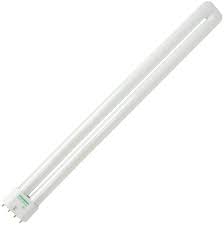 Maybe you would like to learn more about one of these? 1 Pack 4000k Bright Light 120w Sylvania Led 1ft X 2ft 2a Linear High Bay Luminaire 347 480v Lighting Components Industrial Electrical Rollon Krakow Pl