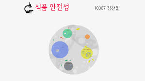 김찬울's official website powered by streamlabs. ì‹í'ˆ ì•ˆì „ì„± By ì°¬ìš¸ ê¹€
