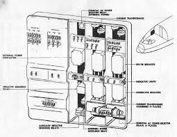 Canadian electrical code (ce code). Electrical Power The Boeing 707 Experience