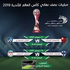 بكاء طارق يحيى عقب انتصاره أمام الزمالك. Ø®Ø±ÙŠØ·Ø© ÙƒØ§Ø³ Ø§Ù„Ø¹Ø§Ù„Ù… Ù„Ù„Ø§Ù†Ø¯ÙŠØ© 2019 Kharita Blog