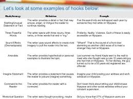 Writing Hooks Writing Hooks Thesis Statement Examples Good Essay