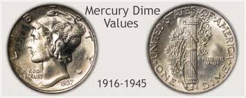 How much is a gold dime worth. Mercury Dime Values Discover Their Worth