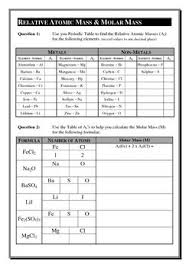 Chemistry Part 7 Introducing The Mole Chemistry Worksheets Science Education Chemistry