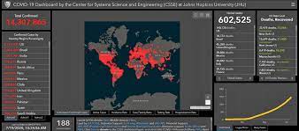 On may 17 covid cases in new delhi have dropped, but worries are shifting to india's countryside. Covid 19 Update Global Cases Pass 15 7 Million 123 New Infections In Hong Kong The Moodie Davitt Report The Moodie Davitt Report