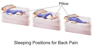 Pin On Bedroom Tips