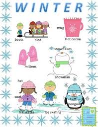 Anchor Chart Winter Writing