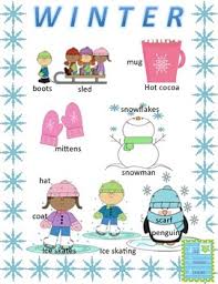 anchor chart winter writing