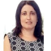 300+ "Chaves Chaves" profiles