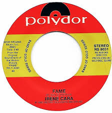 Ultratop Be Irene Cara Fame Read irene cara from the story vintage woc by vincestaplesgap (hannah :)) with 247 reads. ultratop be irene cara fame