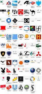 Respuestas nivel 1… hace ya unos días publicábamos aquí el lanzamiento de un juego en formato quiz que trataba de acertar el nombre de las marcas que se escondían detrás de logotipos borrados parcialmente. 23 Ideas De Logos Logotipos Logo Del Juego Logos De Marcas