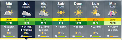 Pronostico Extendido Para Uruguay Y Mas Sobre La Tormenta Tropical Ophelia Se Esta Organizando Mejor Y Se Convertira En Huracan Este Jueves El Tiempo