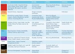 Check spelling or type a new query. Can You Increase Bookings With Color Psychology Net Affinity Blog