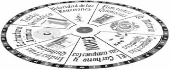 A pesar de que la industria ha desarrollado decenas de fórmulas que facilitan las tareas domésticas aún así, muchos han optado por preparar en casa sus propios limpiadores y desinfectantes. Https Www Feandalucia Ccoo Es Andalucia Docu P5sd7639 Pdf