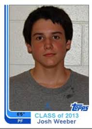 2013 Creighton Basketball Recruiting Board