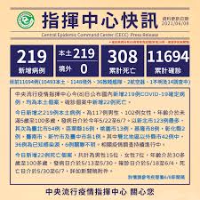 嘉義縣 5 星級飯店 嘉義縣 4 星級飯店 嘉義縣 3 星級飯店. I0hsfbfy V6smm