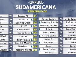 Previa del sorteo de copa libertadores. Copa Libertadores Y Copa Sudamericana Conoce Sus Llaves Y Grupos Con Alianza Lima Real Garcilaso Melgar Y La U Foto 1 De 8 Internacional Futbol Peru Com