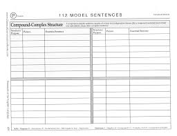 Chart P 112 Model Sentences Compound Complex Structure