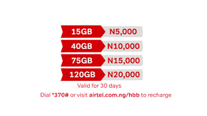 We did not find results for: Code To Transfer Share Airtime On Airtel To Airtel Line In 2021