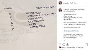 Ayat tersebut boleh calon gunakan ketika membina ayat. Tahniah Anak Korang Bijak Anak Kita Tak Berapa Sikit Lagi Nak Gagal Bm Sharifah Shahira Tetap Bangga Keputusan Upsr Anak Hiburan Mstar
