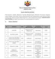 Officer, receptionist, customer service crew and more on indeed.com. Jawatan Kosong Di Majlis Perbandaran Kluang Mpkluang Appjawatan Malaysia