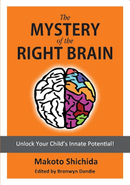 Hubspot uses the information you provide to. The Mystery Of The Right Brain Unlock Your Child S Innate Potential Candid Creation Publishing