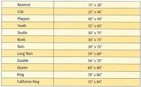 mattress sizing chart more quilt cheat sheets quilts