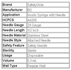 34 Studious Syringe Needle Gauges