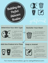 Bluehost Com Perfect Skin Care Routine Skin Care Routine Skin Care