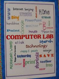 Elementary Computer Lab Decorations Created This Using Text Boxes In Word And Changing The Fonts And Education Bulletin Boards Elementary Computer L