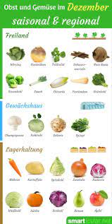 Damit die pflanzen optimal gedeihen, ist es wichtig, die samen zum richtigen zeitpunkt auszusäen. Was Reift Wann Regionales Obst Und Gemuse Im Dezember Saisonkalender Obst Und Gemuse Obst Und Gemuse Fruchte Und Gemuse