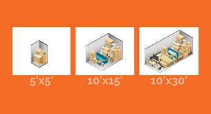 What Size Self Storage Unit Should I