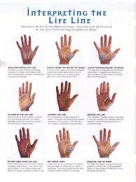 Divination Palmistry Interpreting The Life Line Pinned By The Mystic S Emporium On Etsy Palmistry Reading Palm Reading Palmistry