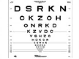 Etdrs Visual Acuity Charts Ophthalmologyweb The Ultimate
