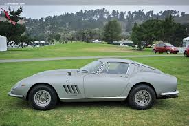 Pubblicato da fabrizio rugginenti il 24 giugno 2016 10 maggio 2019. 1966 Ferrari 275 Gtb Conceptcarz Com