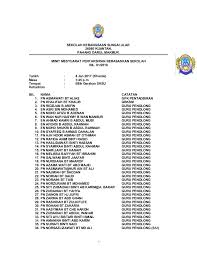 Pentaksiran bilik darjah (pbd) 2. 369118217 Pbs Minit Pertama 2018