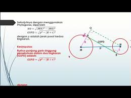 Check spelling or type a new query. Panjang Garis Singgung Persekutuan Dua Lingkaran Youtube