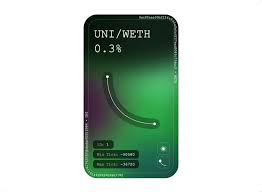 Uniswap Labs On Twitter 4 Lp Positions Are Now Nfts Nfts Will Appear As Unique On Chain Generated Art Based On The Properties Of Your Position Look Out For