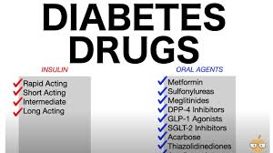 All.biz products pharmaceutics medications digestive and metabolic enhancers (a) drugs for the treatment of diabetes. Diabetes Drugs Oral Antihyperglycemics Insulins Youtube