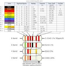 48 Led Color Chart Electronics In 2019 Coding