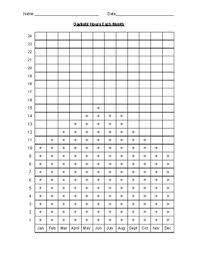 For this weather worksheet, students view a weekly forecast for bradford, united kingdom and answer short young scholars analyze the weather patterns in namibia. Analyzing Weather Patterns Worksheets Teaching Resources Tpt