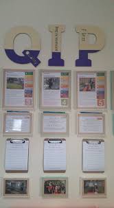 Custom Letters From Https Www Hexi Com Au Quality Improvement Plan Eylf Nqs Nqa Nqf Early Childhood Learning Early Childhood Teacher Early Childhood Centre