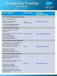 Premier independent software vendor support. Isv Partner On Boarding Checklist