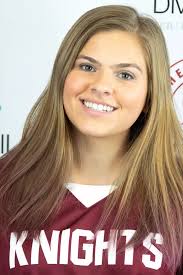 2020 Women's Lacrosse Roster