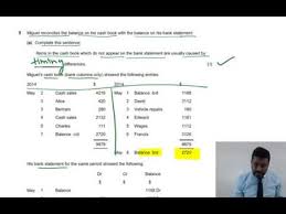 Bank reconciliation happens when you compare your record of sales and expenses against the record your bank has. Bank Reconciliation Statements Past Paper Basic Question From Cie Igcse Youtube
