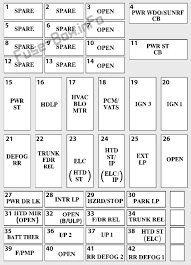 View all 1993 mercury grand marquis manuals. Diagram In Pictures Database 1992 Buick Riviera Fuse Box Diagram Just Download Or Read Box Diagram Online Casalamm Edu Mx