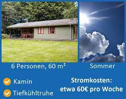 so hoch sind die nebenkosten im ferienhaus cofman de reise blog